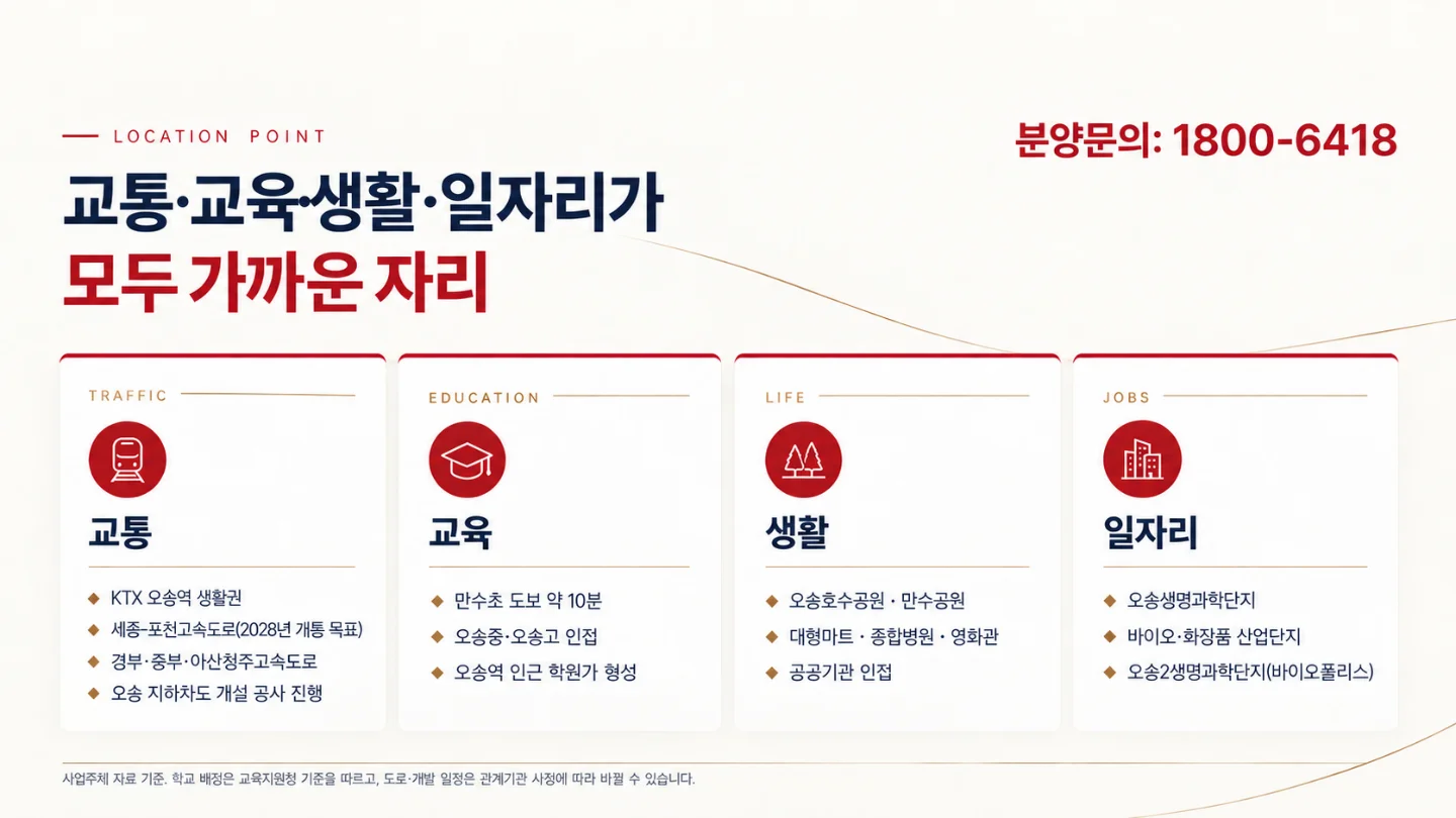 힐스테이트 오송 레이크센트럴 입지환경