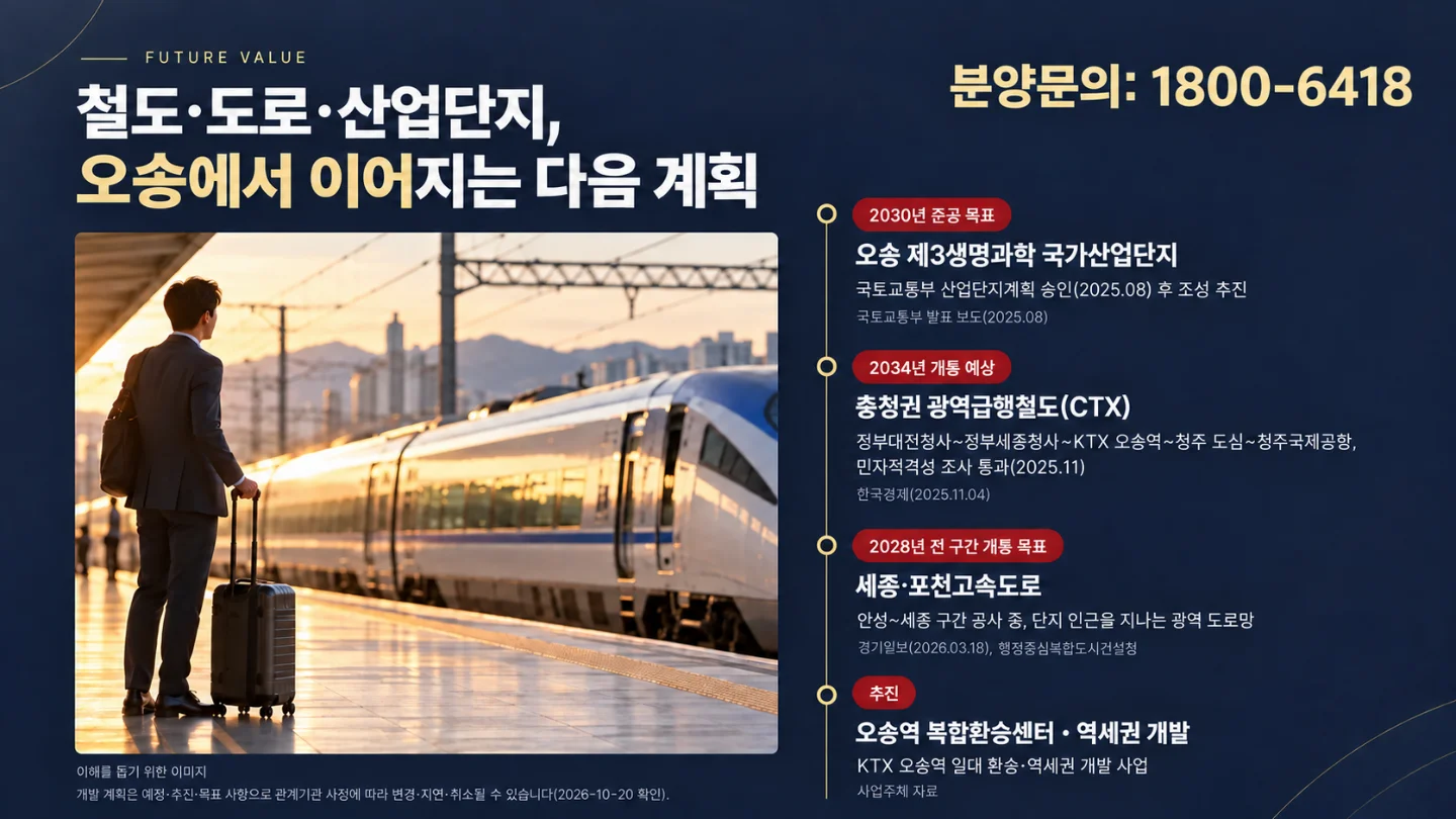 힐스테이트 오송 레이크센트럴 입지환경