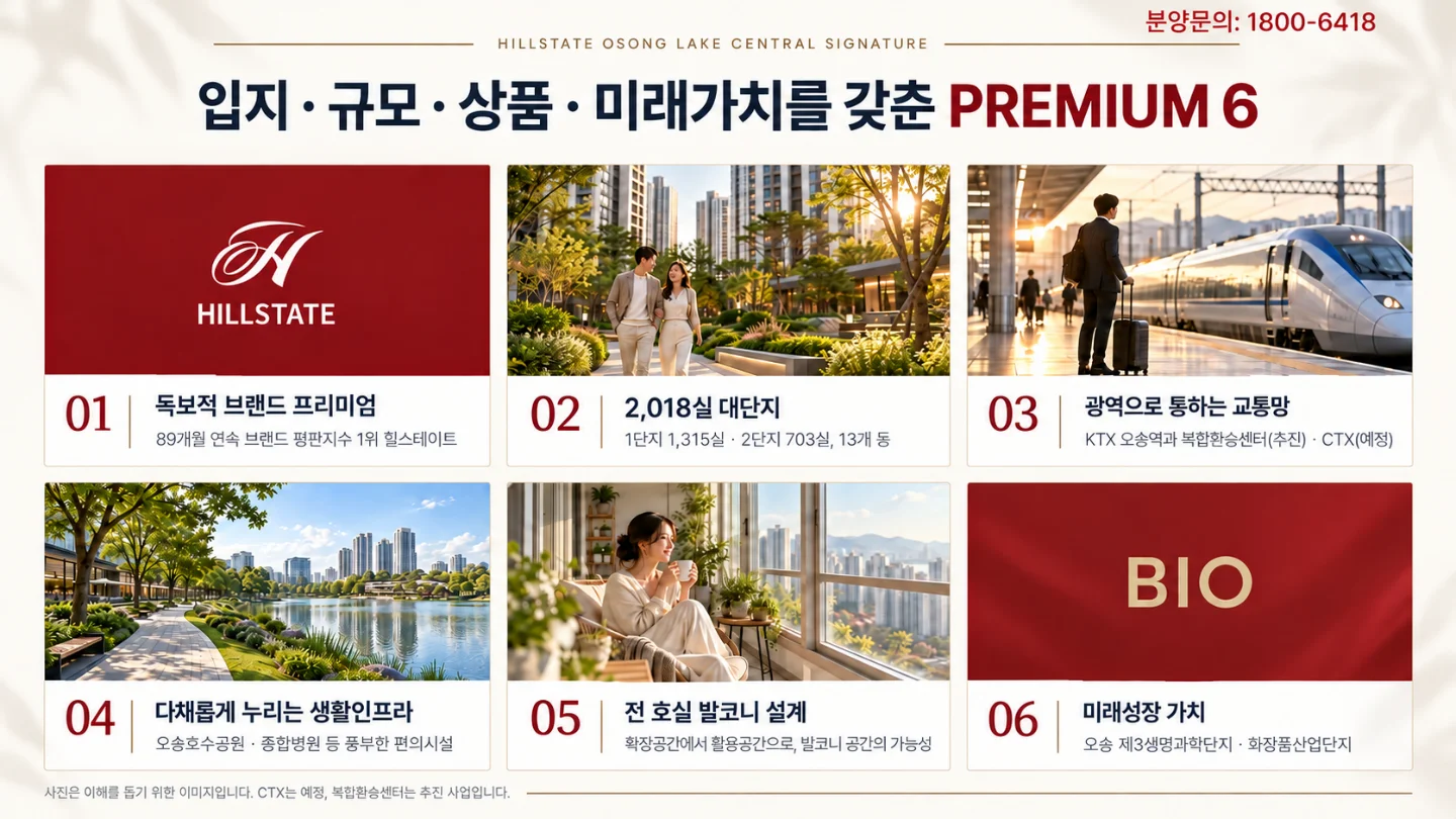 힐스테이트 오송 레이크센트럴 프리미엄