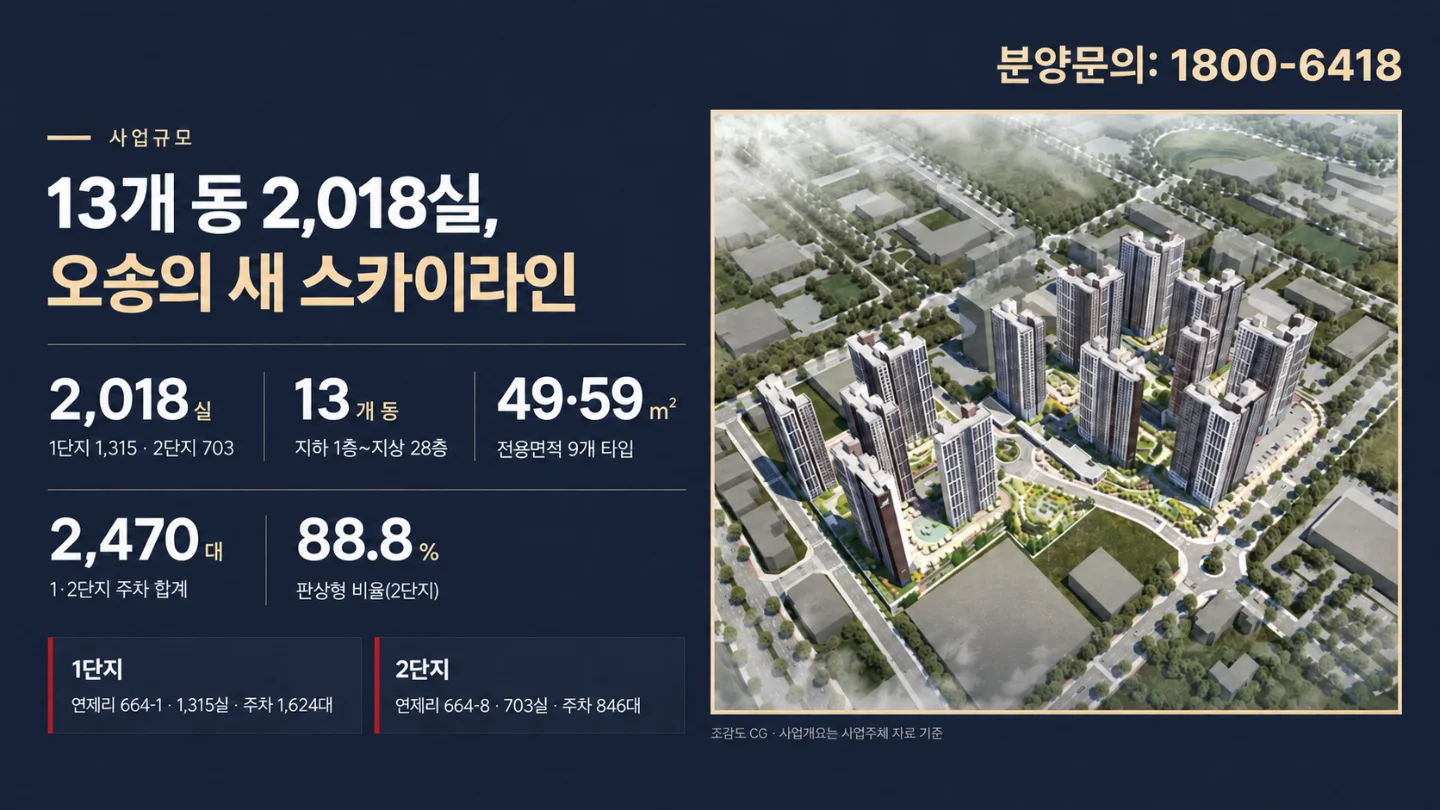 힐스테이트 오송 레이크센트럴 사업개요
