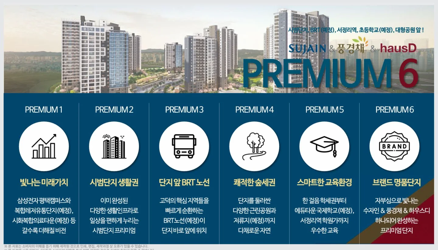 고덕 국제신도시 풍경채 프리미엄
