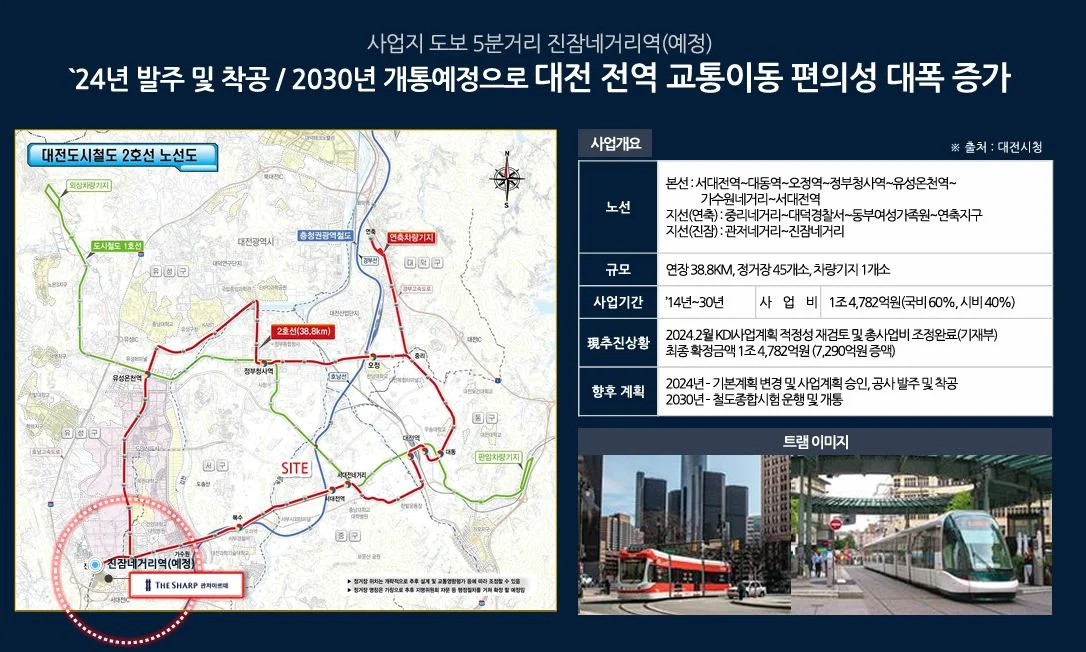 더샵 관저아르테 공식 홈페이지 프리미엄