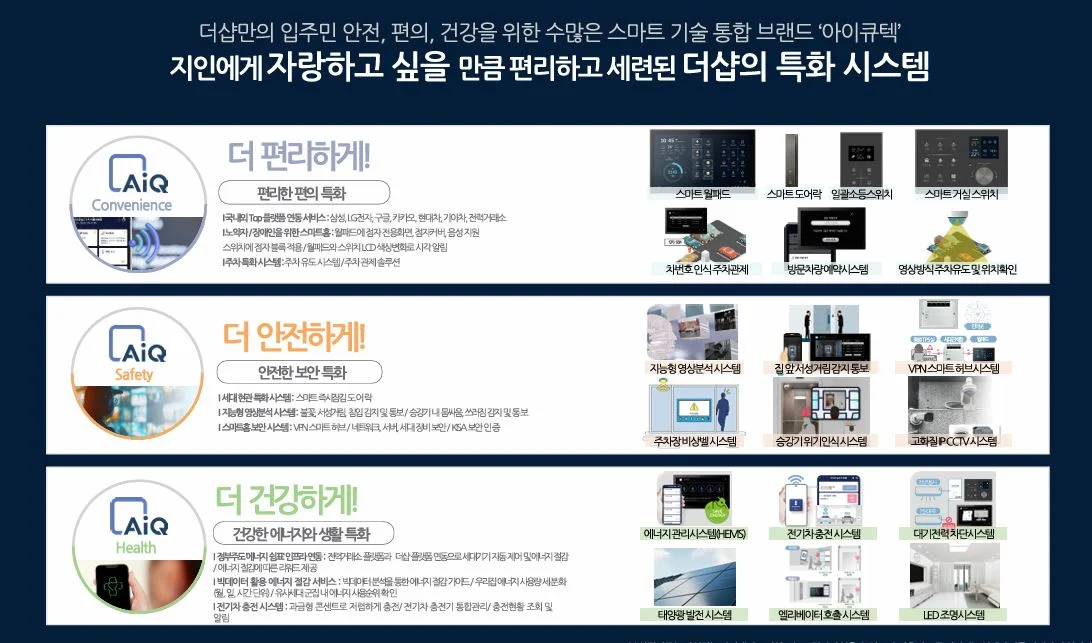더샵 관저아르테 공식 홈페이지 프리미엄