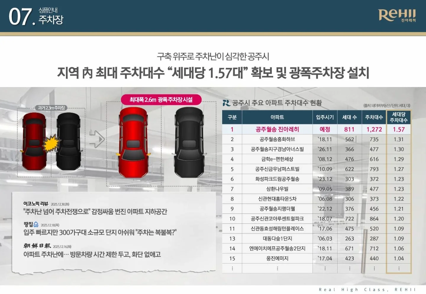 공주월송 진아레히 프리미엄